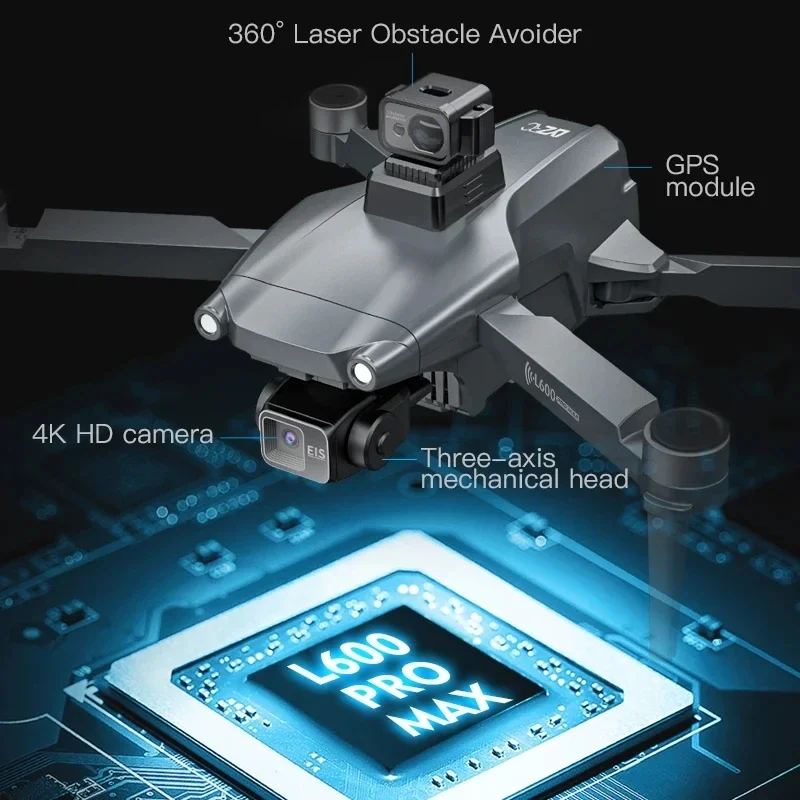 L600 PRO RC Drone 4K HD Dual C - Drone Vs Rc Helicopter review and price