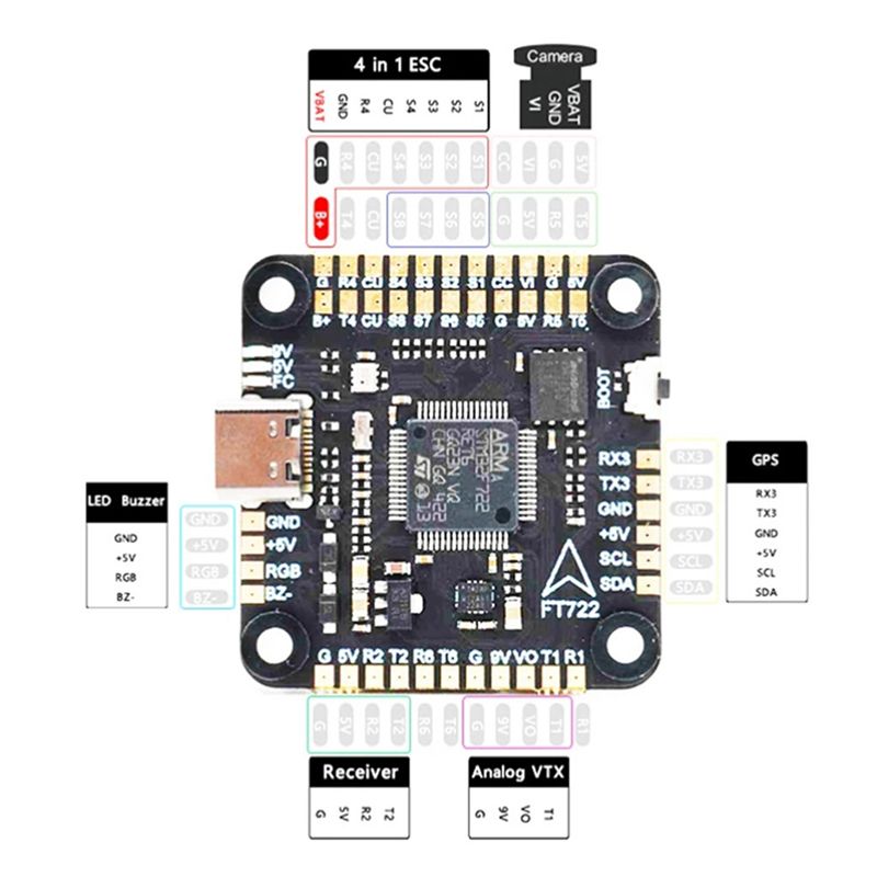 ABXE-F722 Flight Controller 5V - Drone Rc Parts review and price