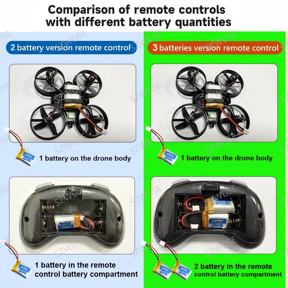 JJRC H36 Mini Drone 4ch 6-Axis - Drone Vs Rc Helicopter review and price